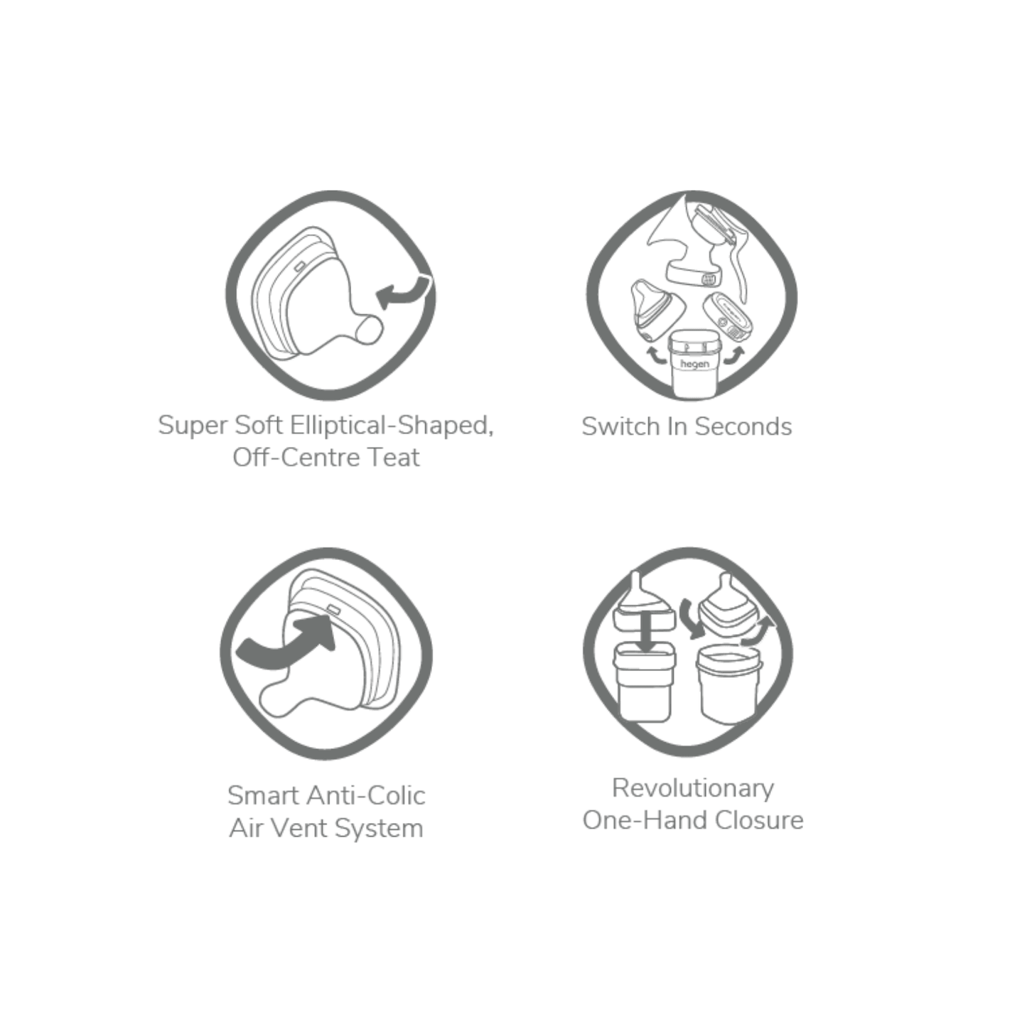 Hegen PCTO™ Double Electric Breast Pump (SoftSqround™) - Hegen