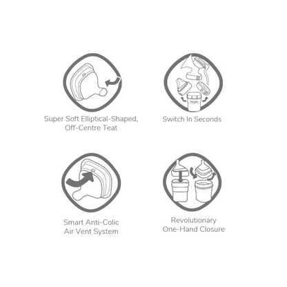 Hegen PCTO™ 330ml/11oz Feeding Bottle PPSU PURPLE with Fast Flow Teat (6 months and beyond) - Hegen